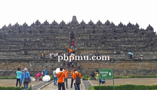 Rahasia Liburan Seru di Jogja dengan Paket All In One